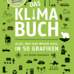 Das Klimabuch