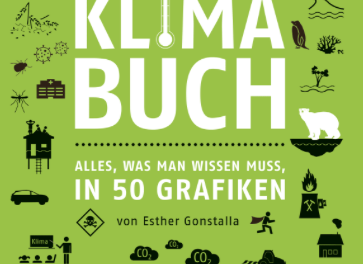 Das Klimabuch